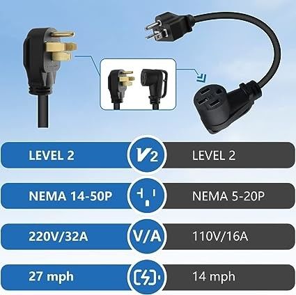 GBT 3.5KW 7KW IP65 कॉम्पैक्ट पोर्टेबल ईवी चार्जर मौसम प्रूफ और ओवर करंट संरक्षण