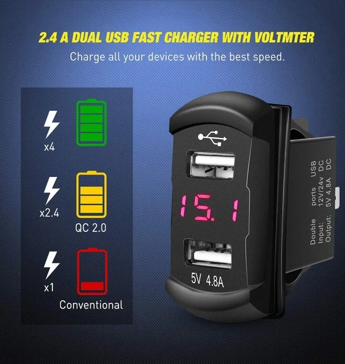 DC12V 24V 3 गैंग रेड एलईडी लाइट रॉकर स्विच पैनल बॉक्स डुअल 4.8 ए यूएसबी चार्जर वोल्टमीटर के साथ कार के लिए समुद्री ट्रक नौकाओं
